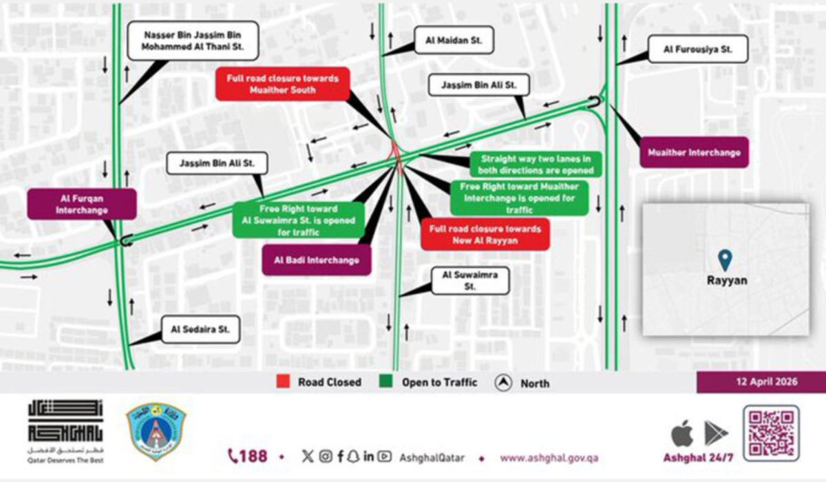 Temporary road closure on Al Badi Interchange in Al Rayyan from 12 April to 29 May 2026